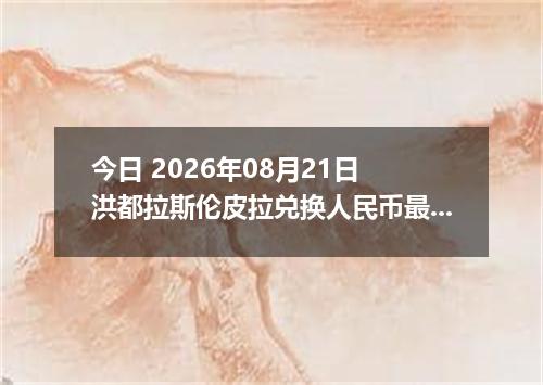 今日 2026年08月21日 洪都拉斯伦皮拉兑换人民币最新汇率行情