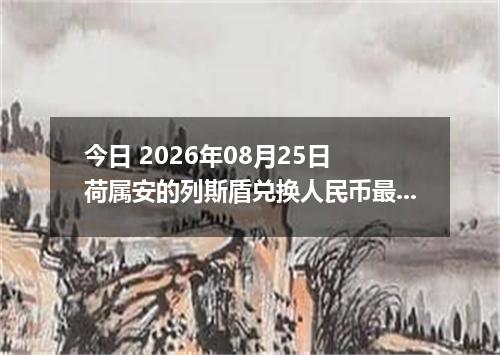 今日 2026年08月25日 荷属安的列斯盾兑换人民币最新汇率行情