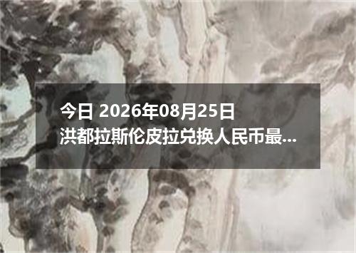 今日 2026年08月25日 洪都拉斯伦皮拉兑换人民币最新汇率行情