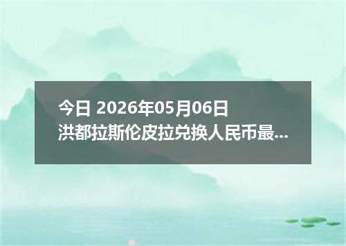 今日 2026年05月06日 洪都拉斯伦皮拉兑换人民币最新汇率行情