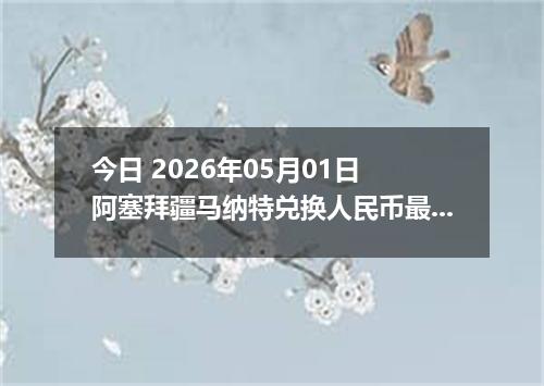 今日 2026年05月01日 阿塞拜疆马纳特兑换人民币最新汇率行情
