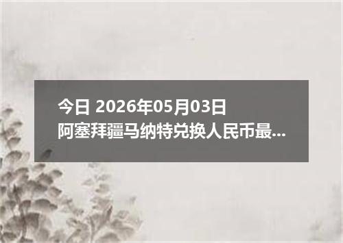 今日 2026年05月03日 阿塞拜疆马纳特兑换人民币最新汇率行情
